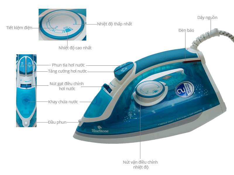 Các chức năng của bàn là hơi nước Bluestone SIB-3809