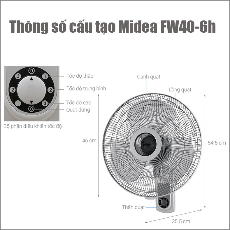 Quạt treo tường Midea FW40-6H - Thông số