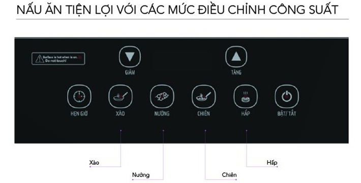 Đa dạng chức năng