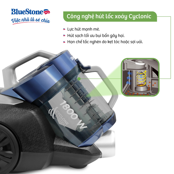 Máy Hút Bụi Dạng Hộp BlueStone VCB-8068