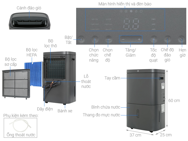 thông số kỹ thuật sản phẩm