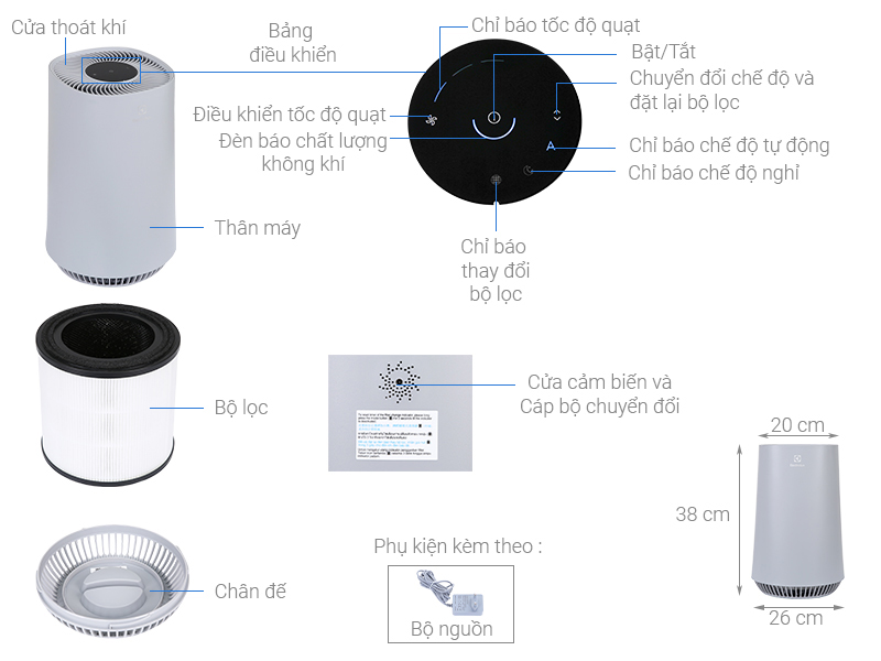 thông số sản phẩm