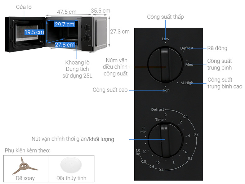 Thông số tính năng của lò vi sóng cao cấp