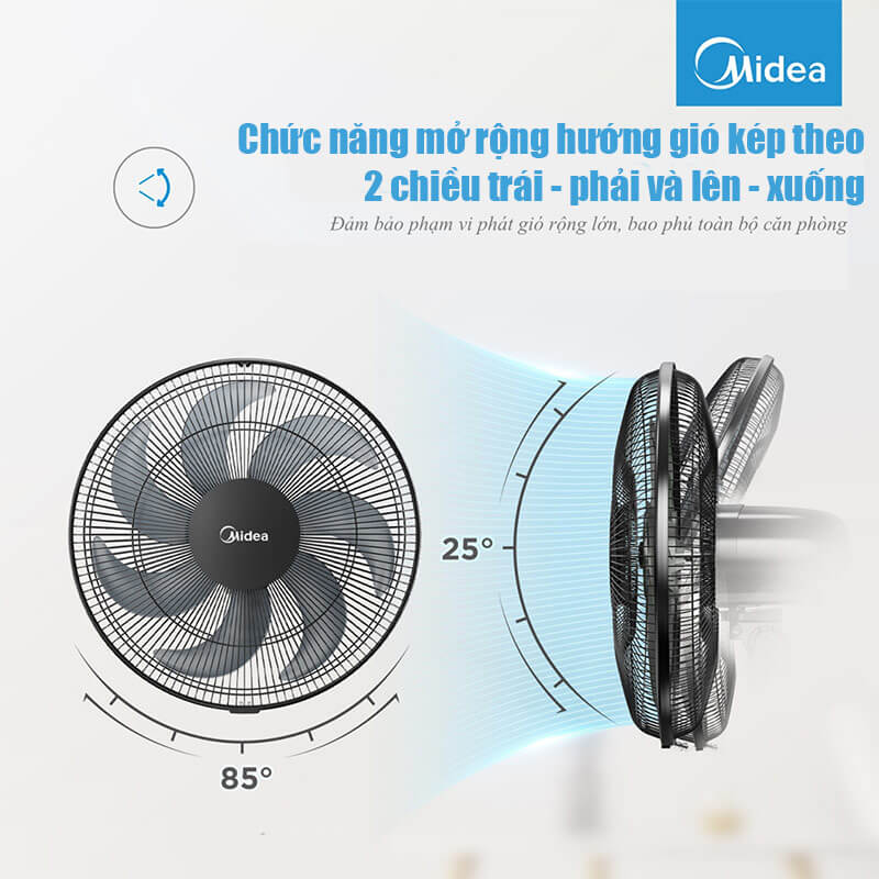 Quạt treo tường Midea FW40-23M 7 cánh có mở rộng hướng gió kép