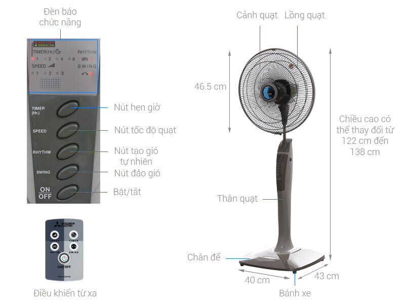 Thông số kỹ thuật của Quạt cây đứng Mitsubishi LV16-RV SF-GY Nhật Bản