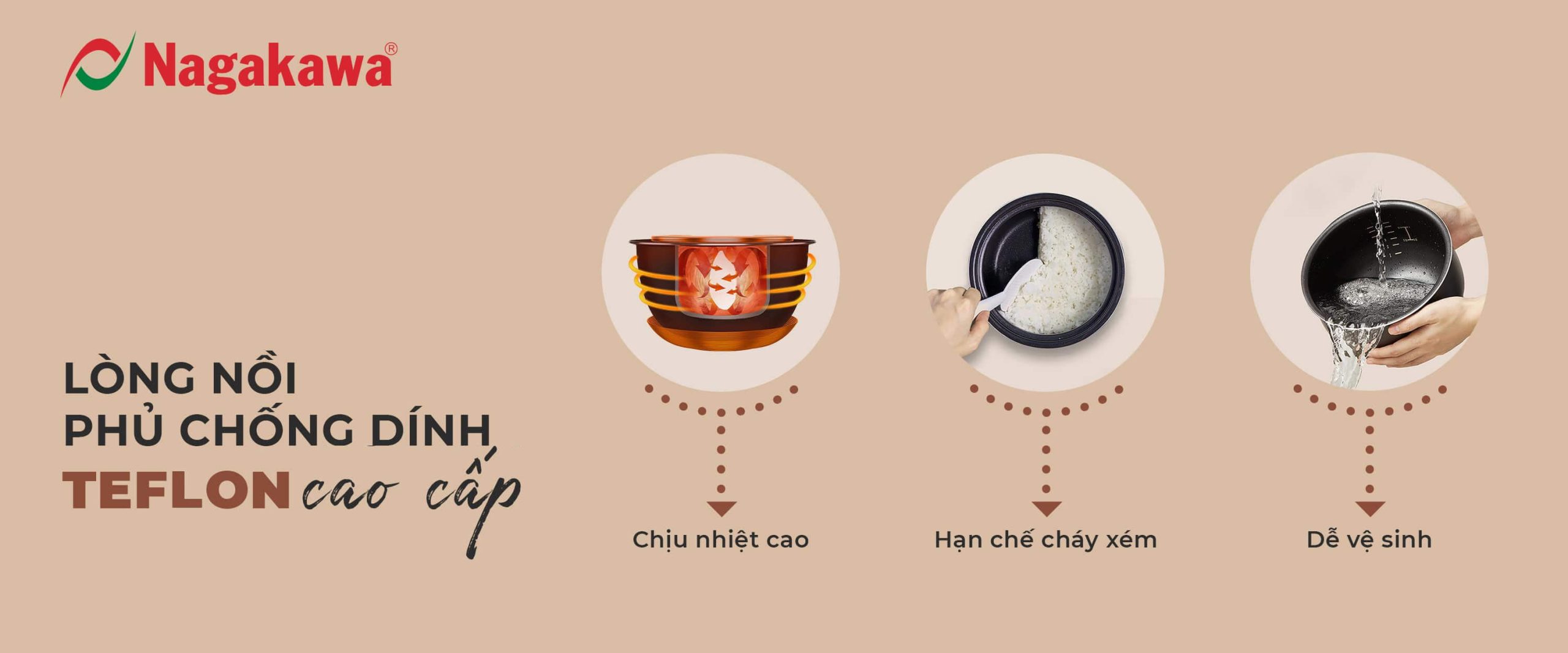 Lòng nồi chống dính Teflon