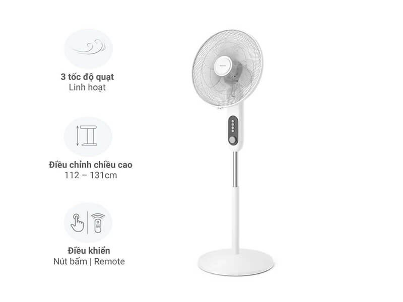 Thông số kỹ thuật chi tiết