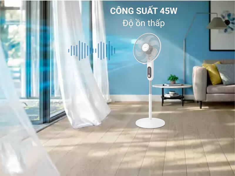 Công suất tiêu thụ tiết kiệm điện năng