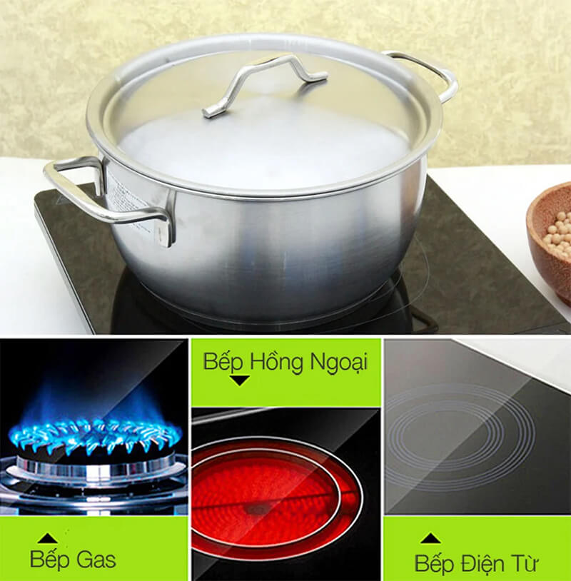 Tương thích với mọi loại bếp