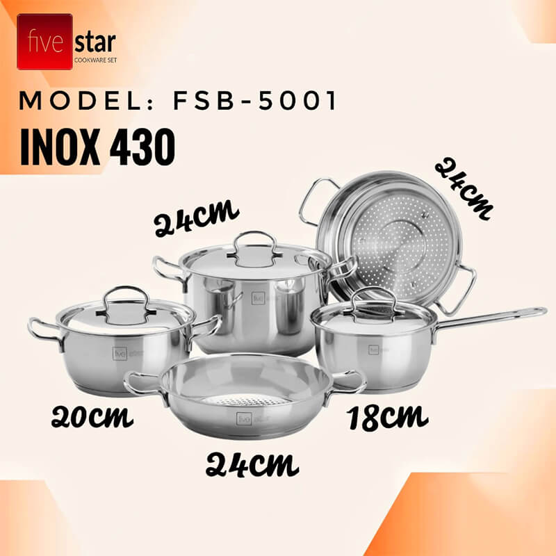 Thông số kỹ thuật nổi bật