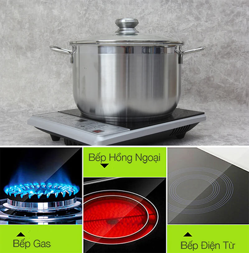 Tương thích với mọi loại bếp