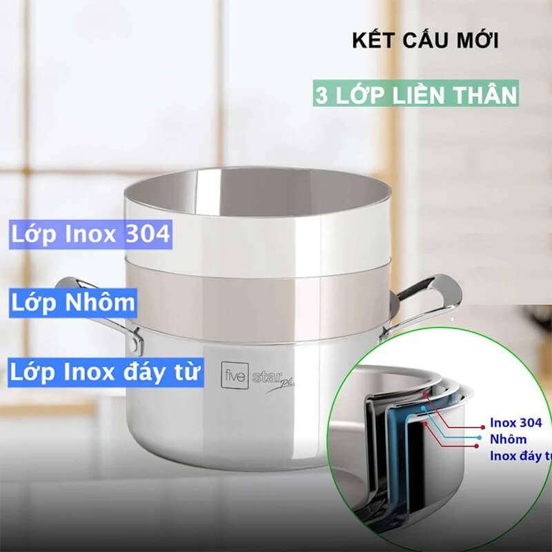 Chất liệu cao cấp – An toàn và bền bỉ