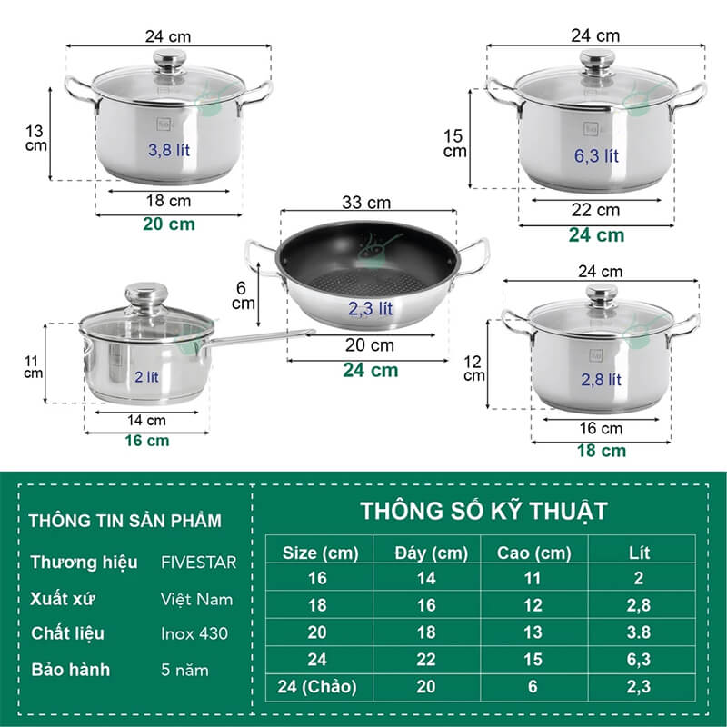 Thông số kỹ thuật chi tiết