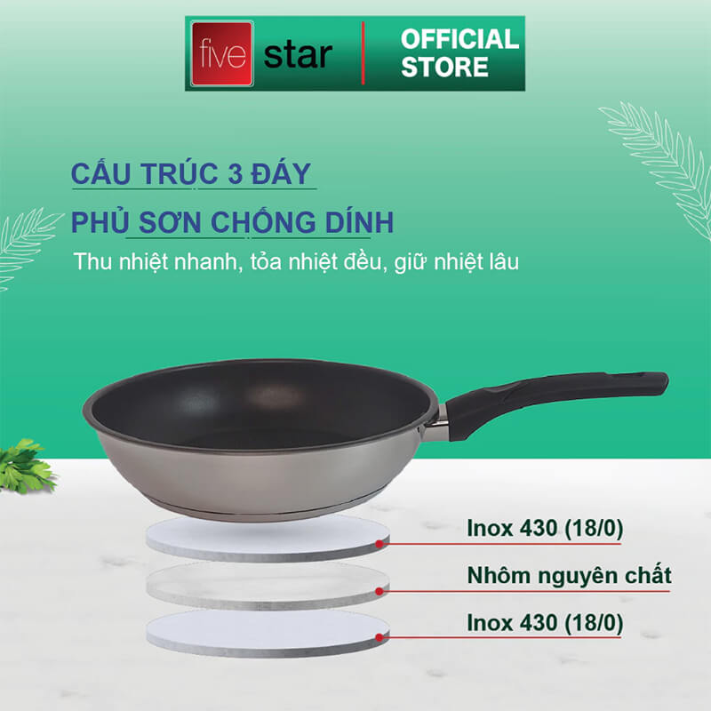 Đáy chảo 3 lớp nấu nhanh, tiết kiệm nhiên liệu