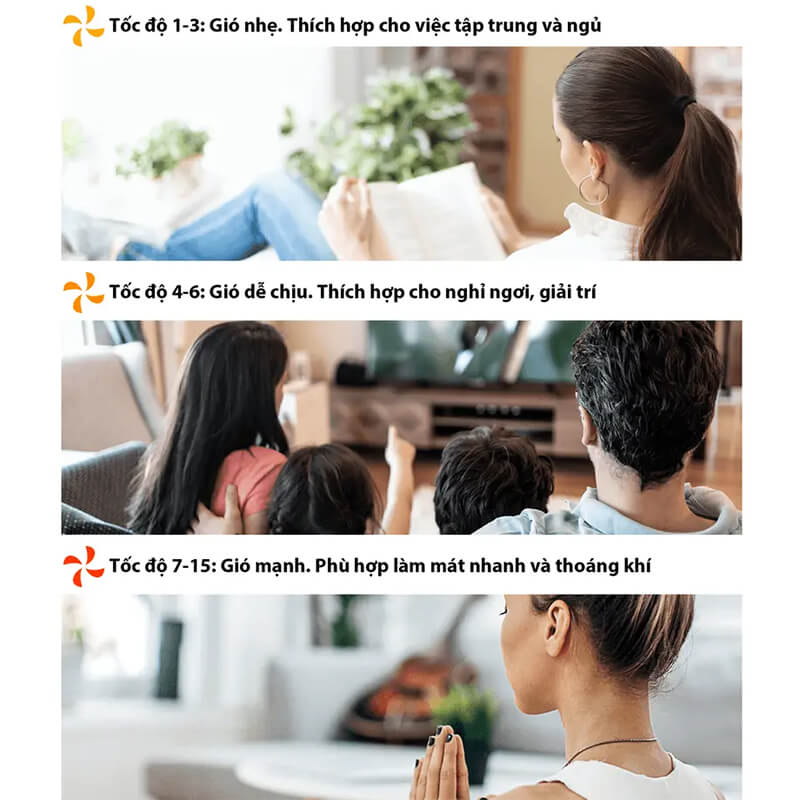 Linh hoạt tối ưu với 15 cấp độ gió