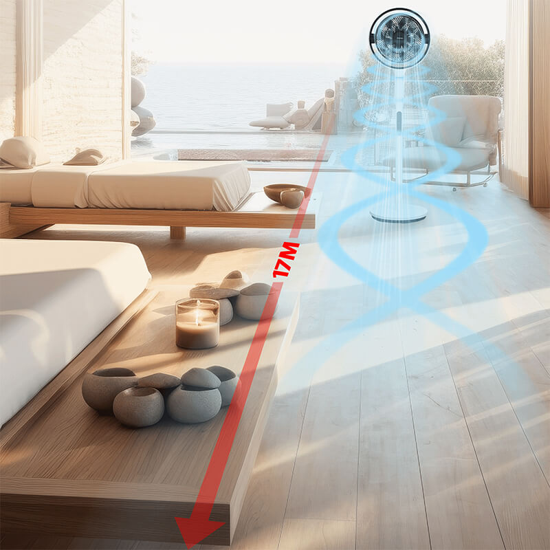 Luồng gió được đẩy ra xa tới 17m đủ để làm mát cho khoảng cách xa