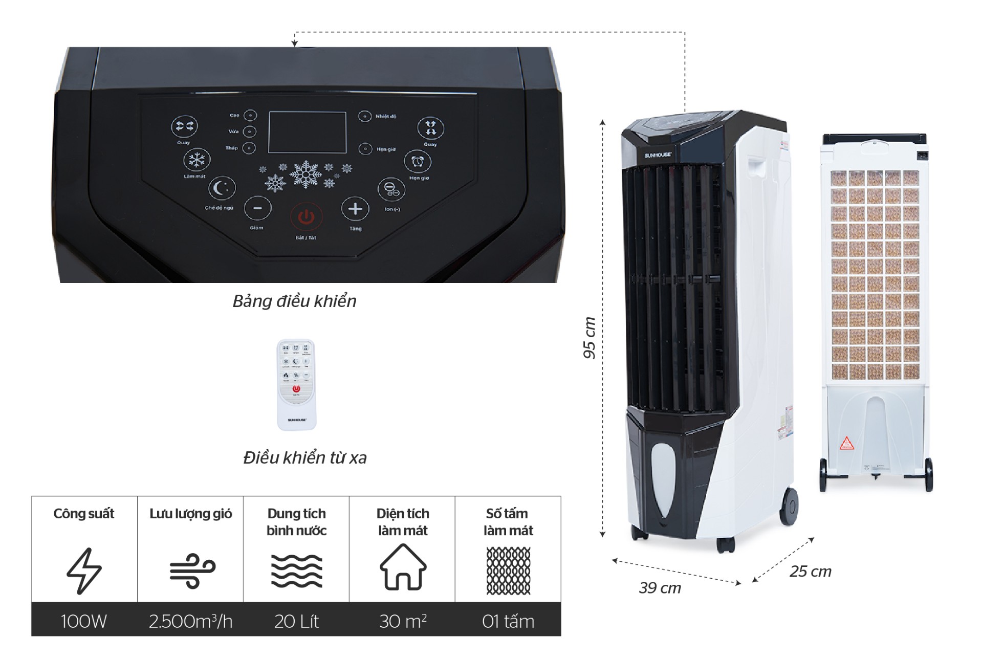 Thông số kỹ thuật, mô tả máy làm mát không khí Sunhouse SHD7719