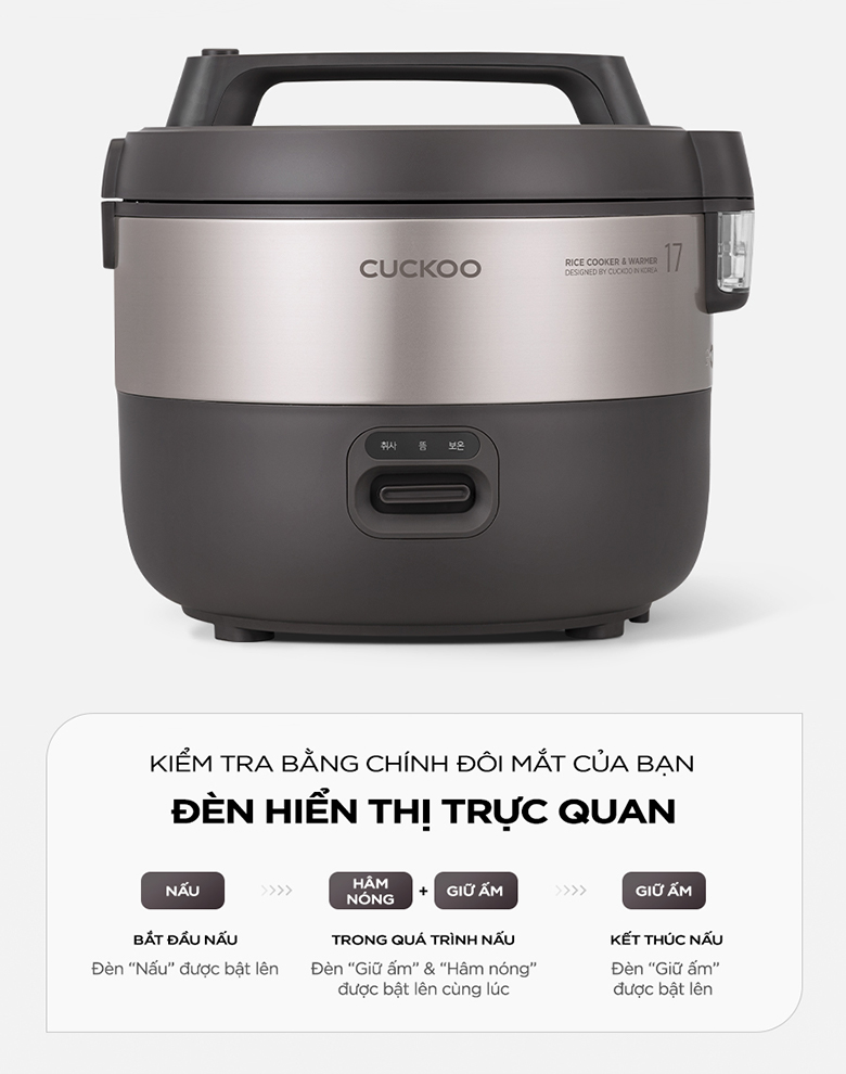 Đèn LED hiển thị – quan sát trực quan
