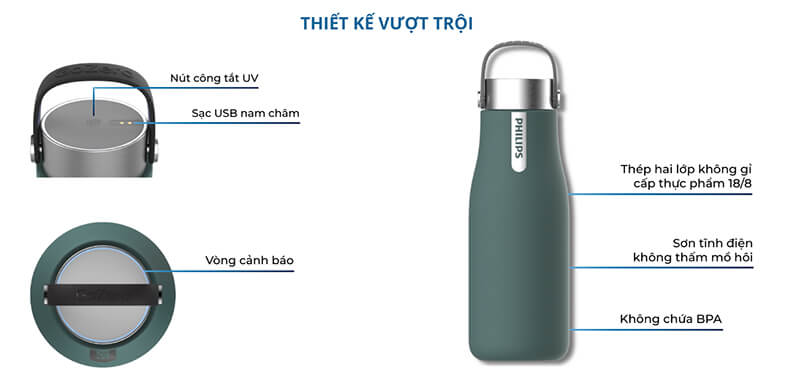 Bình nước vượt trội và tiện lợi