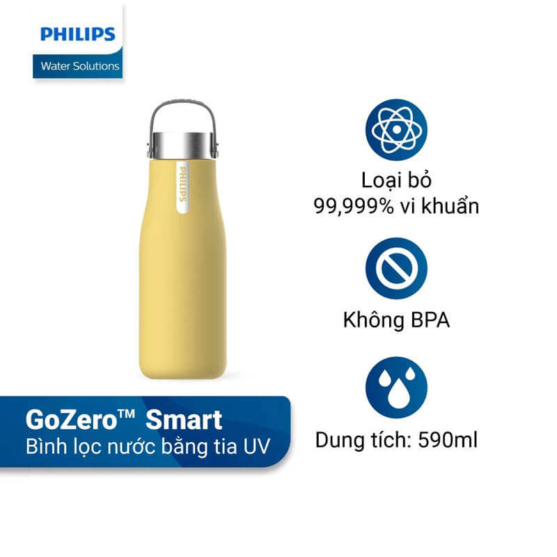 Đầy đủ thông số kỹ thuật sản phẩm