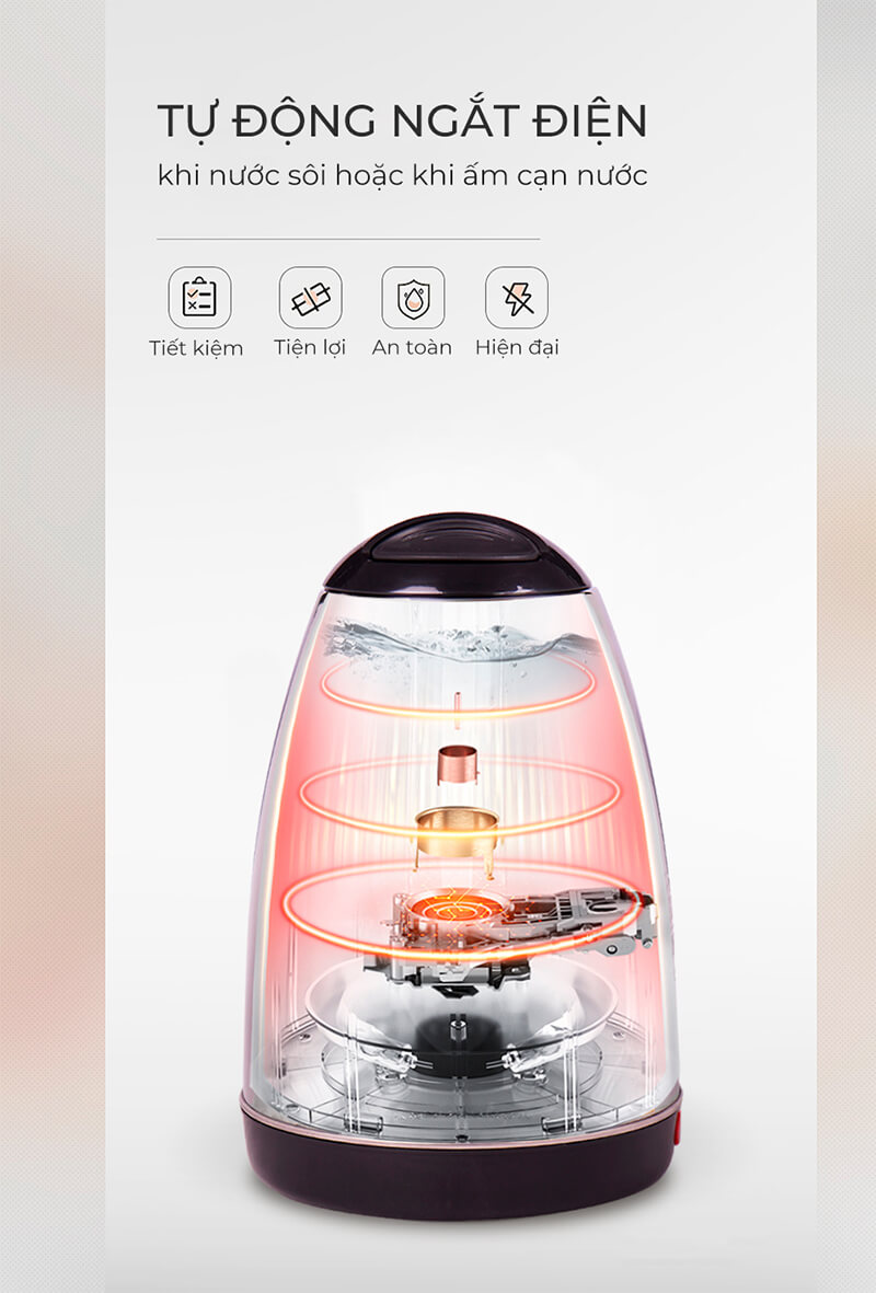 An toàn tuyệt đối với tính năng tự động ngắt