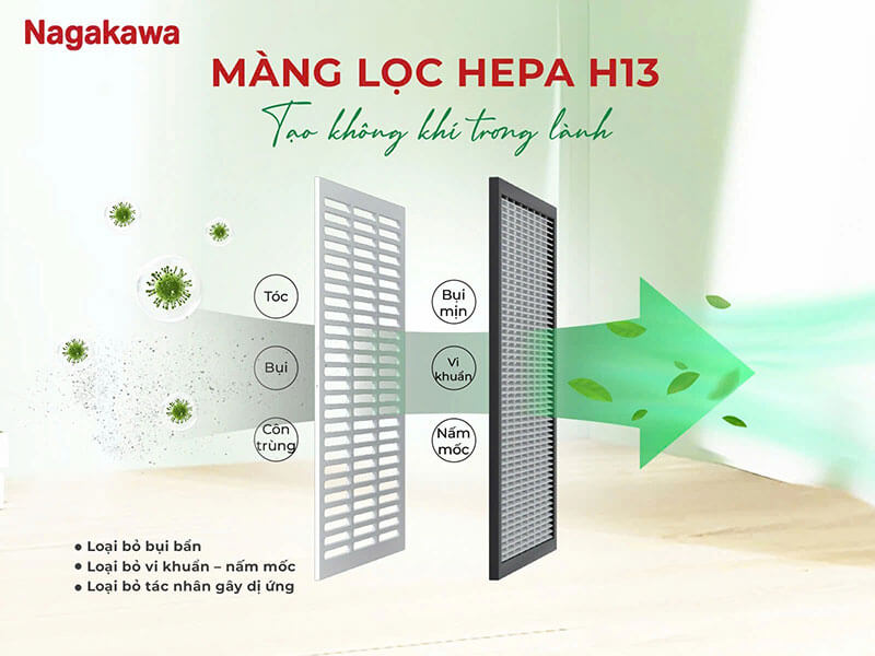 Máy hút ẩm lọc không khí Nagakawa 20L NAD8559