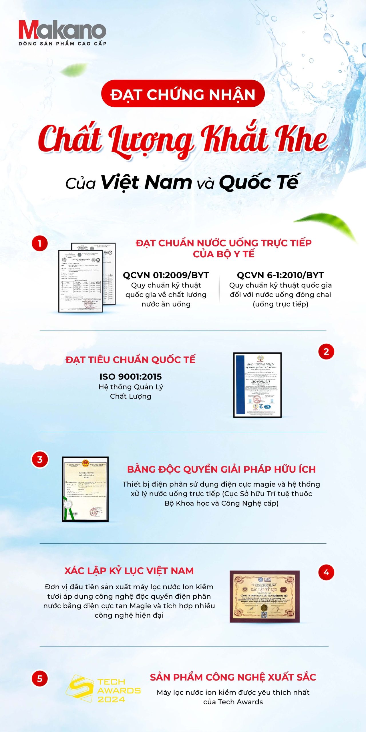 Đạt chuẩn nước uống trực tiếp nghiêm ngặt của Bộ Y tế