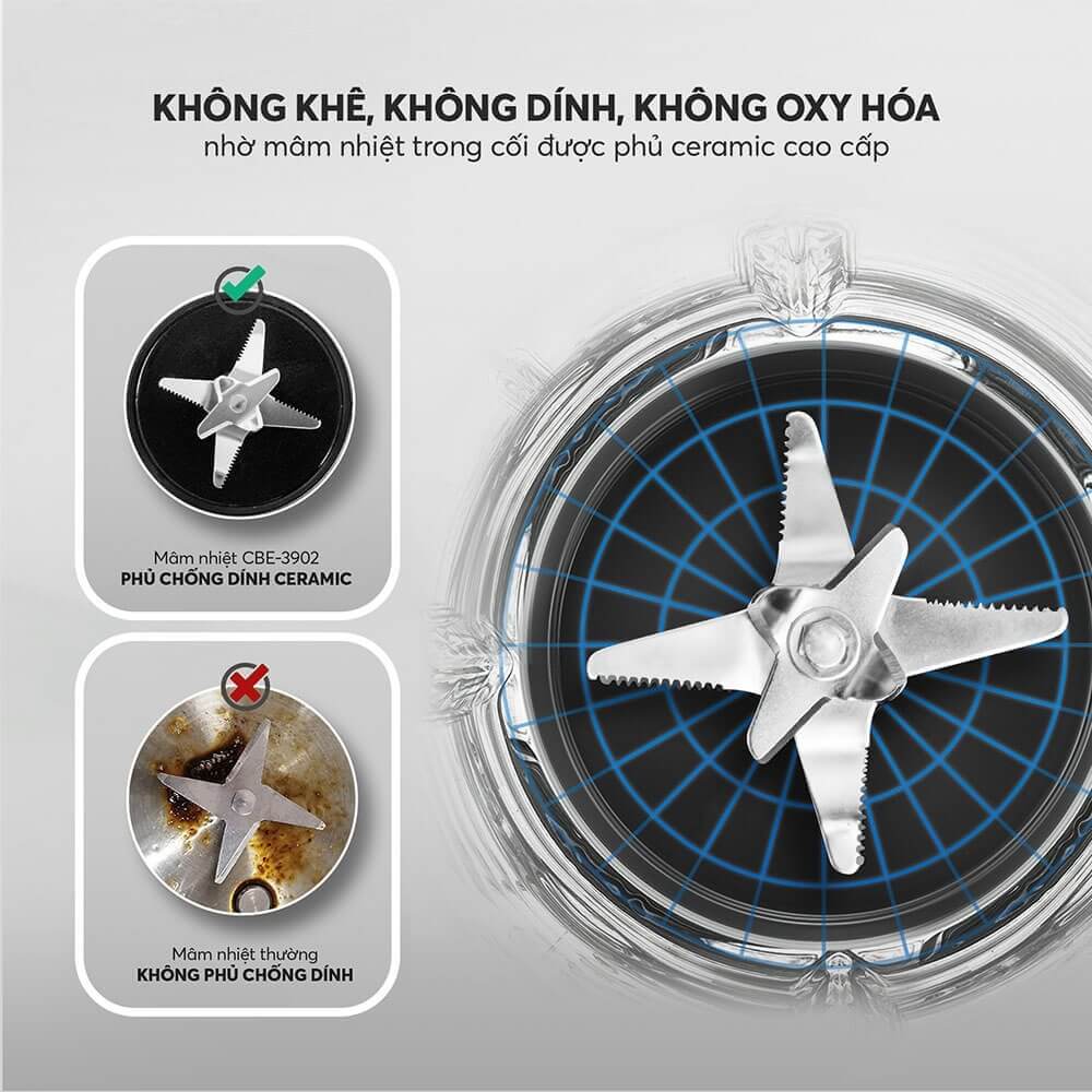 Mâm nhiệt phủ ceramic cao cấp