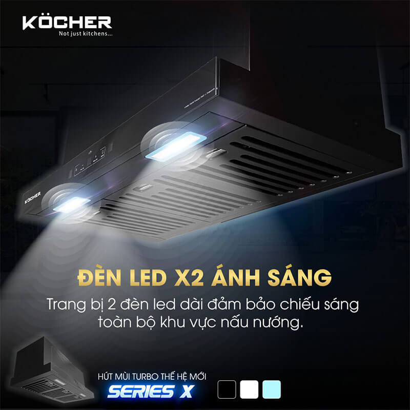 Hệ thống đèn LED đôi siêu sáng