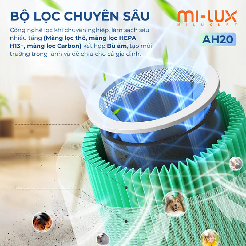 Bộ lọc chuyên sâu nhiều tầng kết hợp bù ẩm – Giải pháp toàn diện