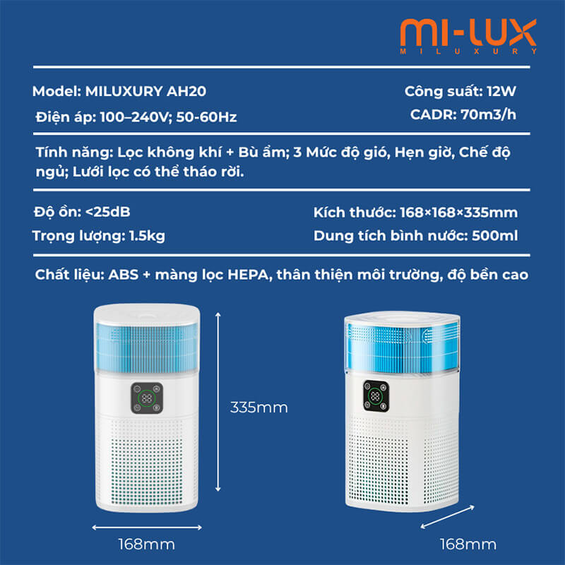 Thông số kỹ thuật máy lọc không khí bù ẩm Xiaomi MILUXURY AH20