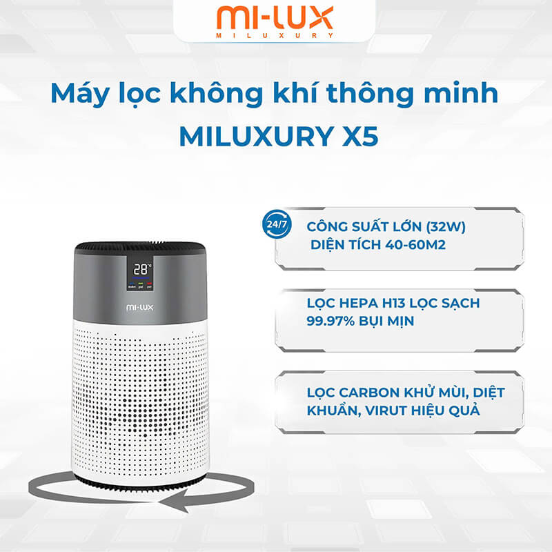 Máy lọc không khí Xiaomi MILUXURY X5