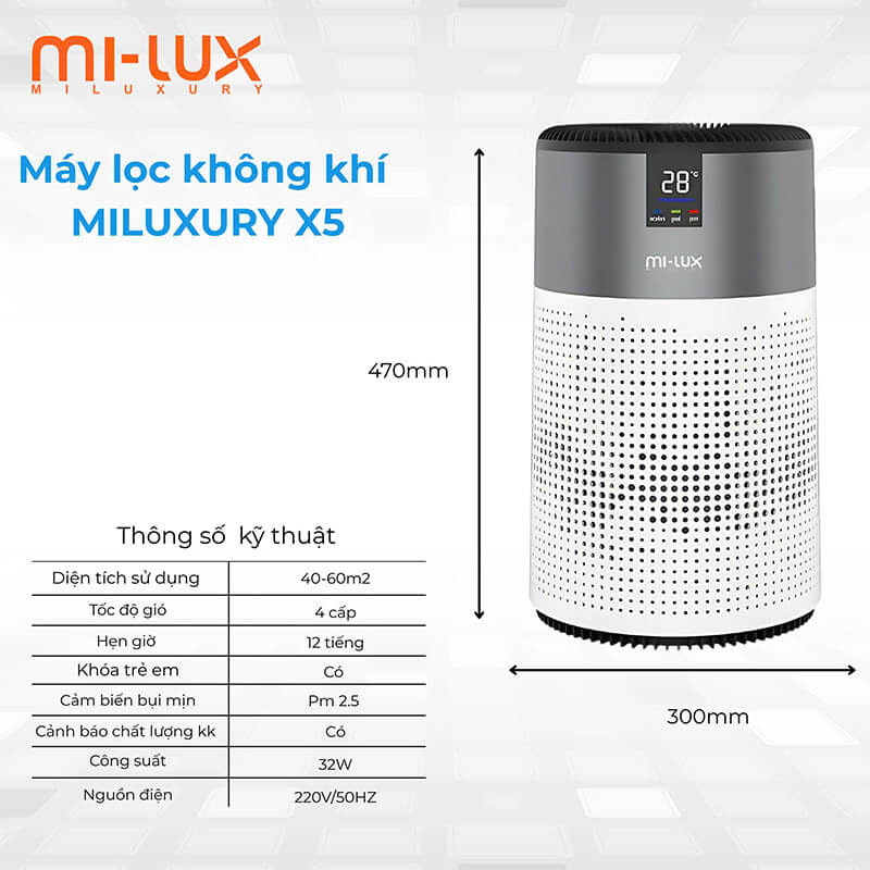 Thông số kỹ thuật máy lọc không khí Xiaomi MILUXURY X5