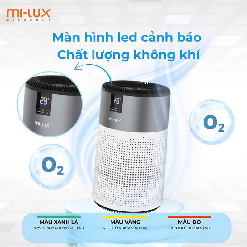 Màn hình LED cảnh báo chất lượng không khí trực quan