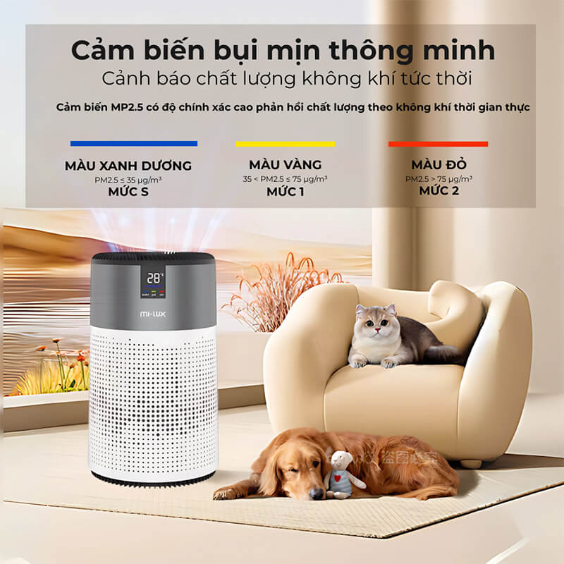 Cảm biến bụi mịn PM2.5 thông minh, tự động điều chỉnh
