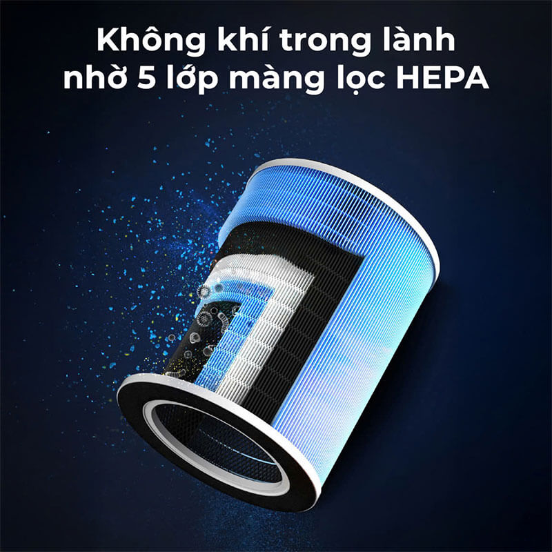 Màng lọc HEPA 5 lớp chuyên sâu, lọc bụi mịn hiệu quả