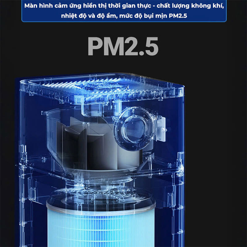 Cảm biến bụi mịn PM2.5 thông minh, vận hành tự động