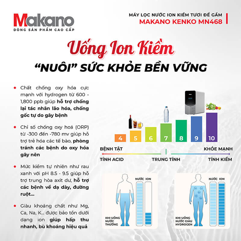 Nước ion kiềm tươi trực tiếp từ máy