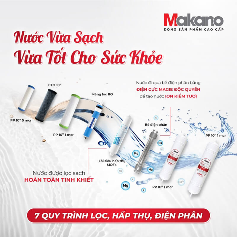 7 quy trình lọc - hấp thụ - điện phân