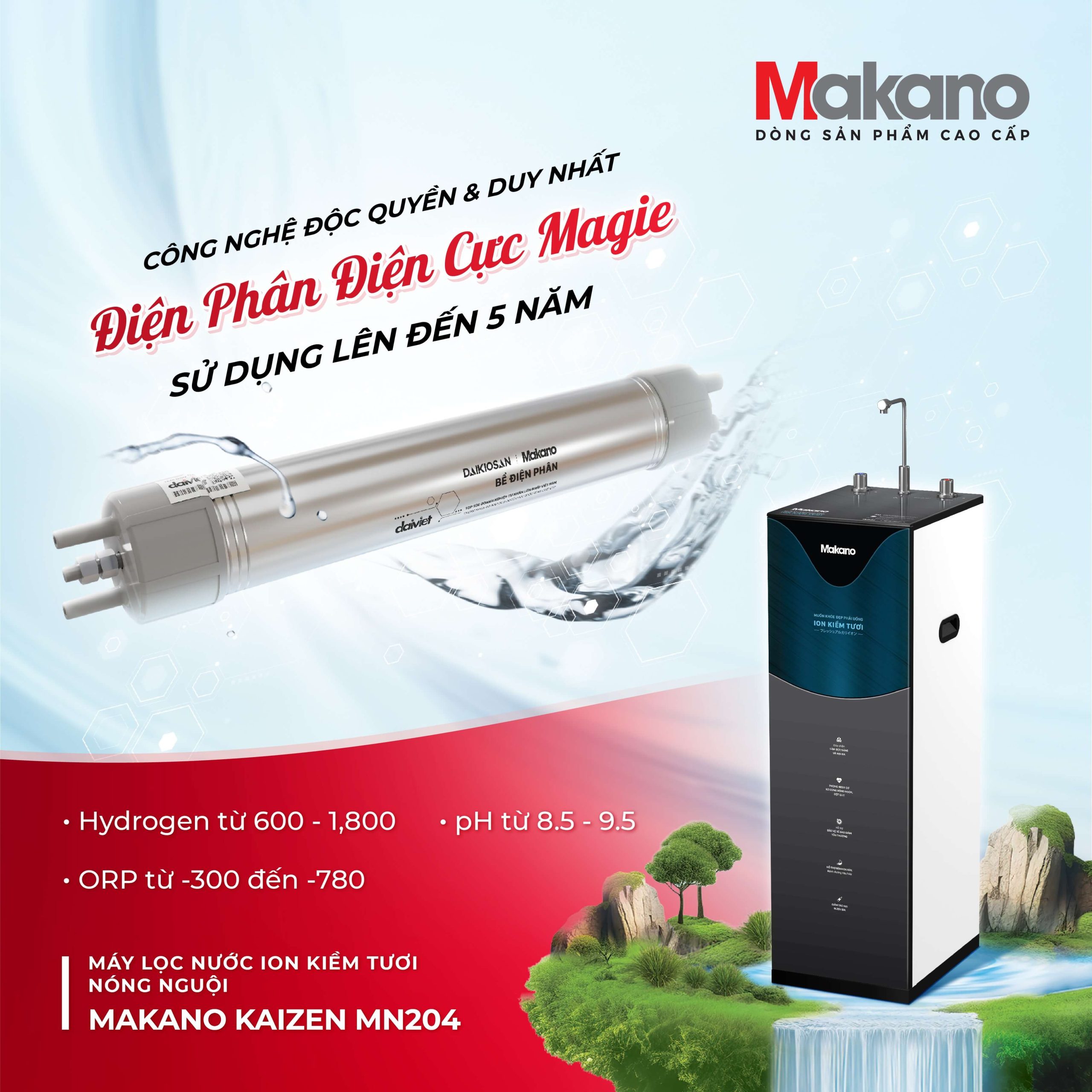 Công nghệ điện cực Magie độc quyền – chỉ số ion kiềm vượt trội