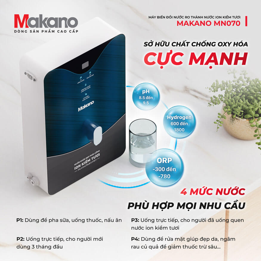 4 cấp độ pH linh hoạt, phù hợp mọi nhu cầu sử dụng