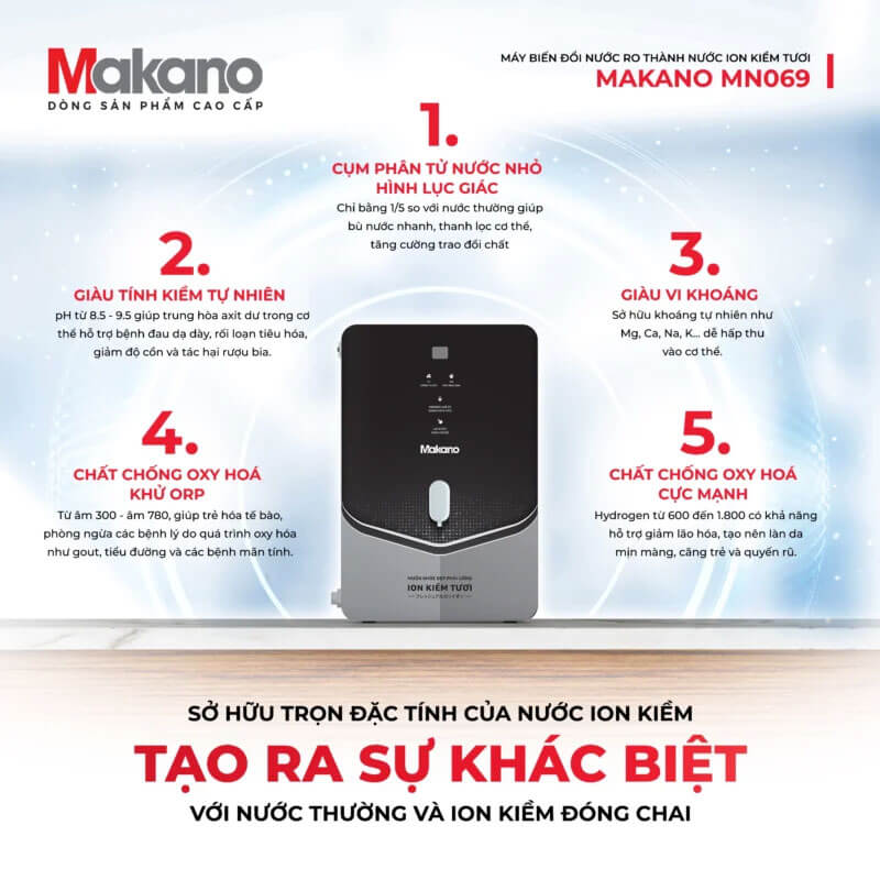 Công nghệ từ trường diệu kỳ thay đổi cấu trúc nước