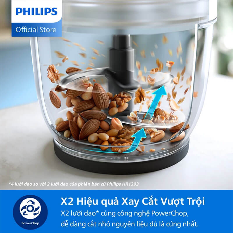 Công nghệ PowerChop kết hợp 2 lưỡi dao hiệu suất cao