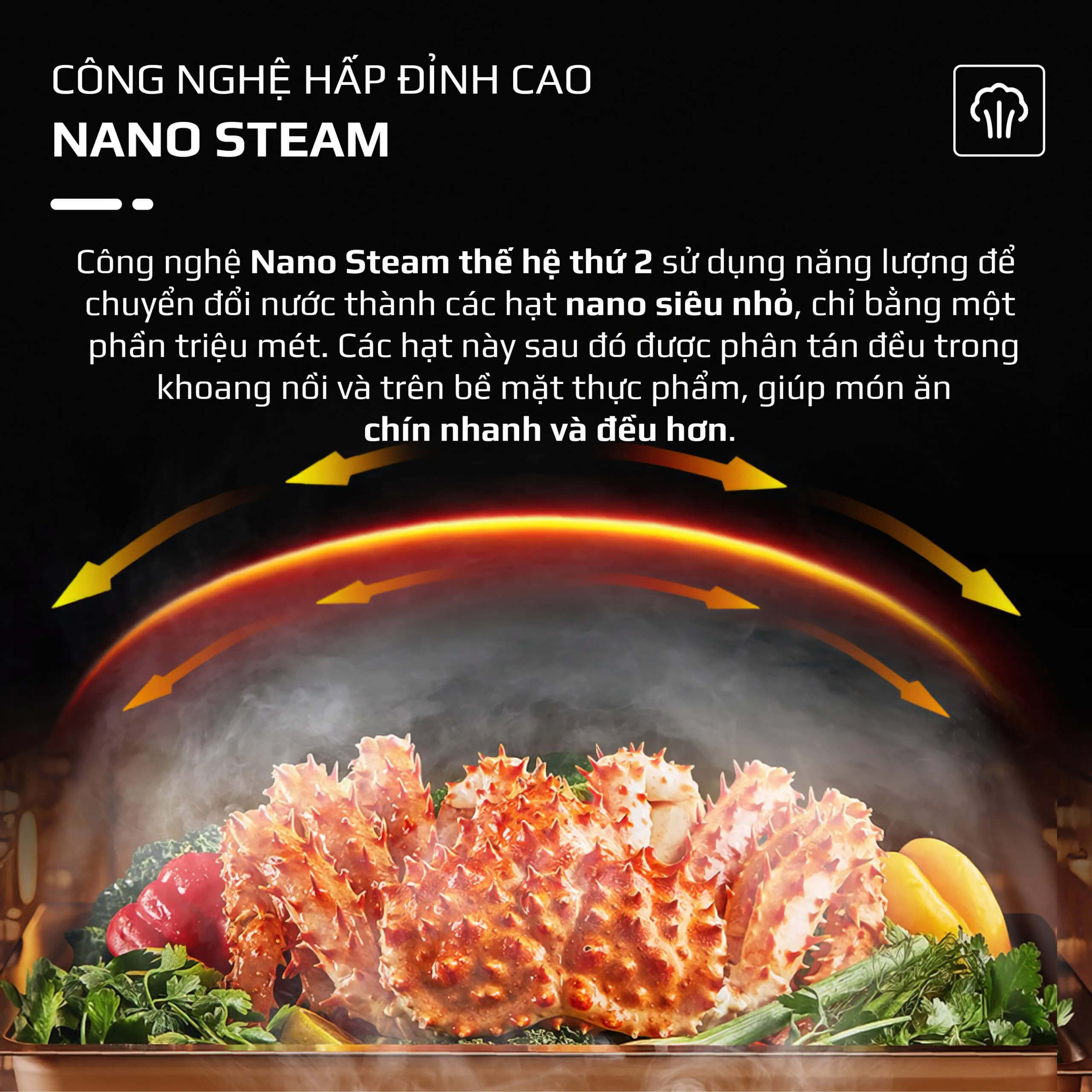 Công nghệ hấp Nano Steam đỉnh cao