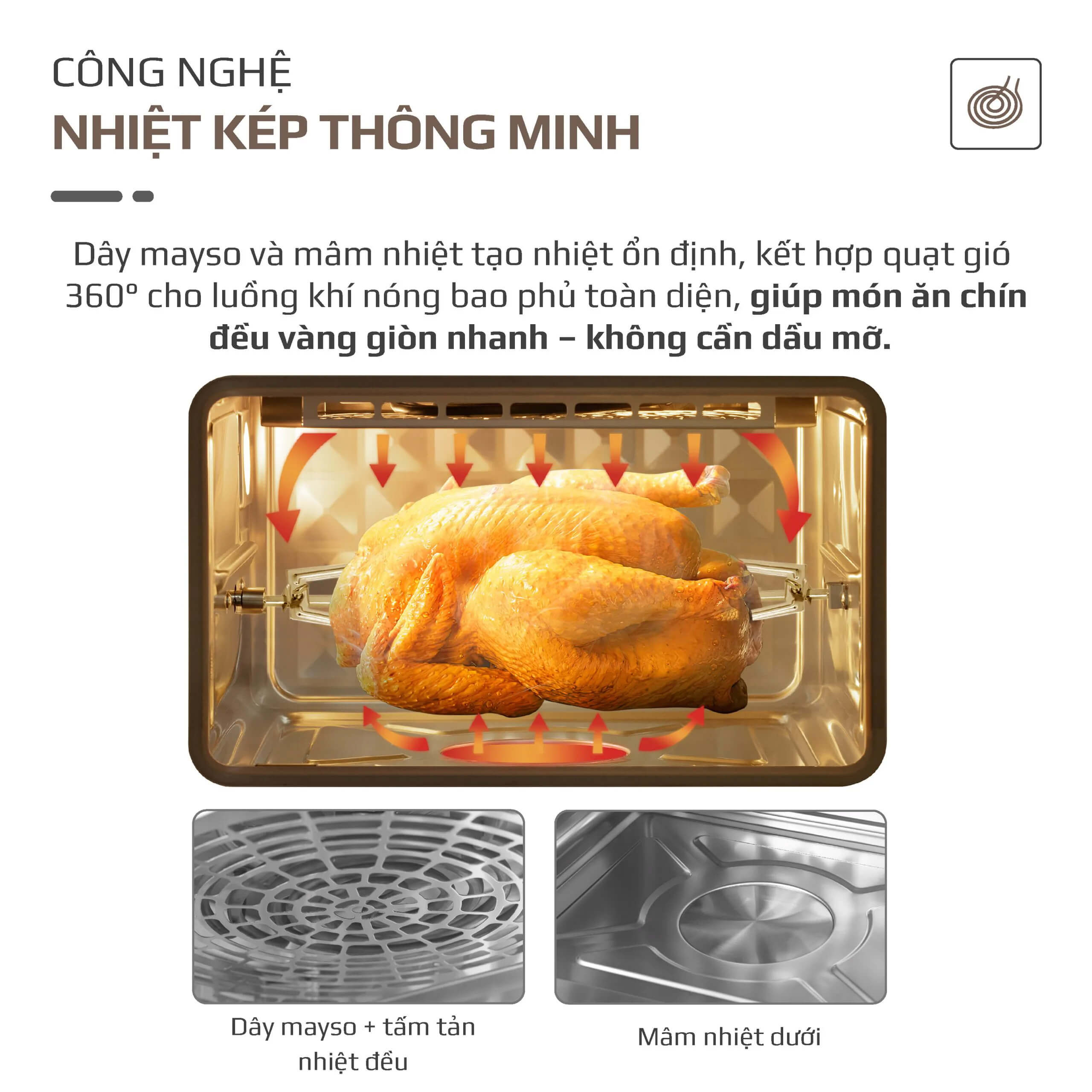 Công nghệ nhiệt kép thông minh