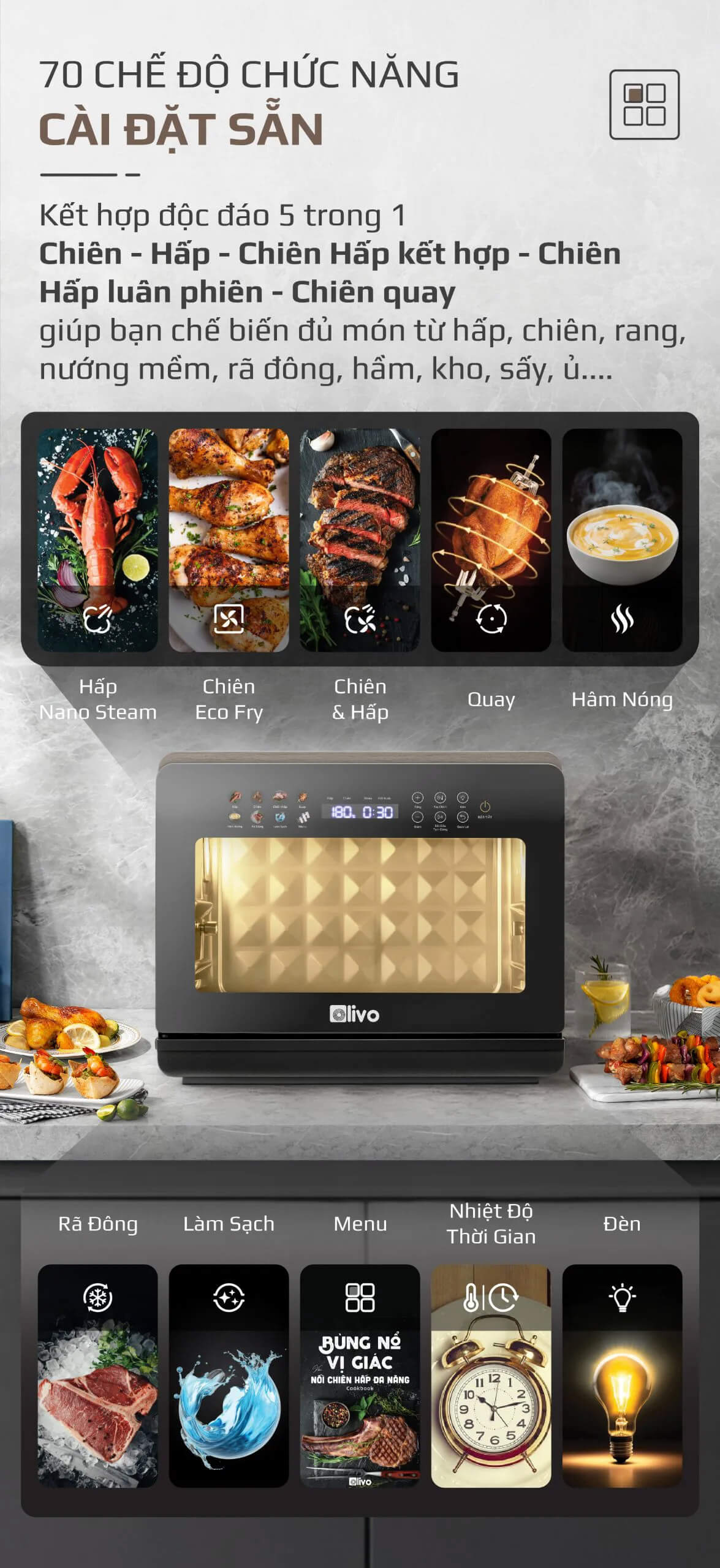 70 chế độ chức năng cài đặt sẵn