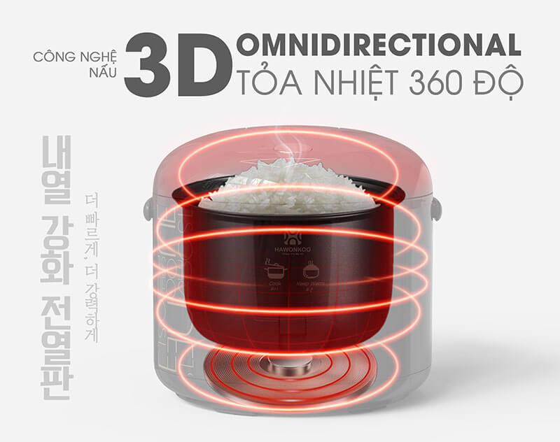 Công nghệ nấu 3D Omnidirectional giúp cơm chín đều và dẻo ngon