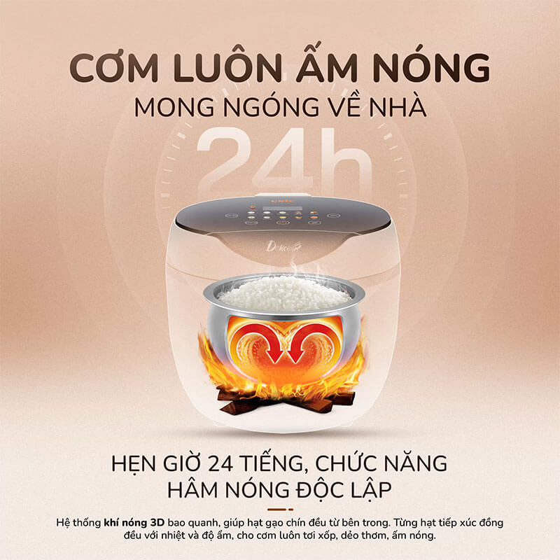 Hẹn giờ 24 tiếng – chức năng hâm nóng độc lập
