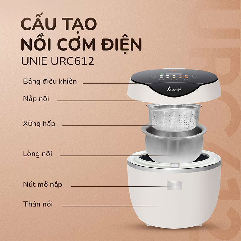 Cấu tạo nồi cơm điện tử UNIE URC612