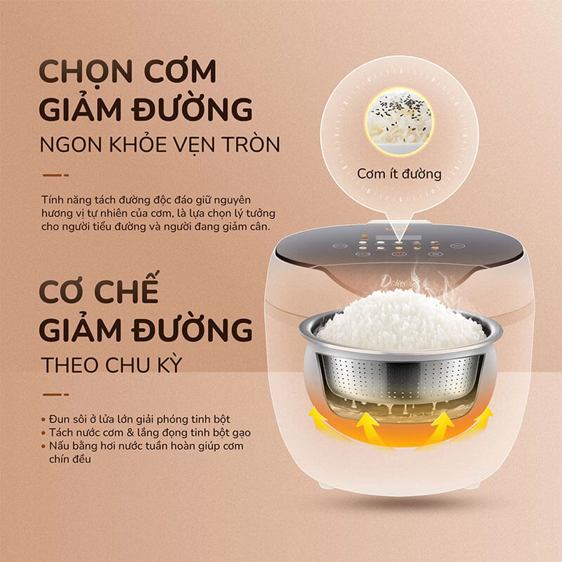 Chọn cơm ít đường, giữ nguyên hương vị tự nhiên của cơm